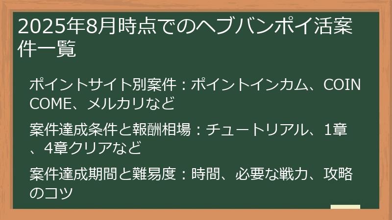 2025年8月時点でのヘブバンポイ活案件一覧