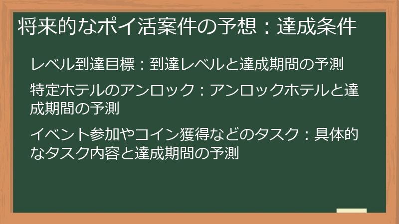 将来的なポイ活案件の予想：達成条件