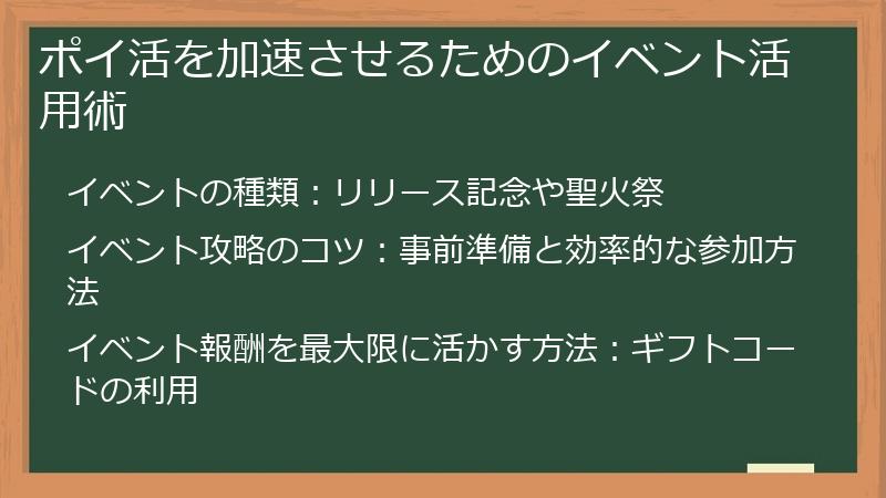 ポイ活を加速させるためのイベント活用術