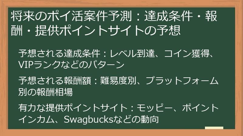 将来のポイ活案件予測：達成条件・報酬・提供ポイントサイトの予想