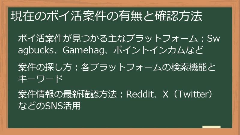 現在のポイ活案件の有無と確認方法