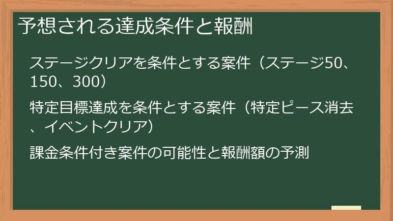 予想される達成条件と報酬