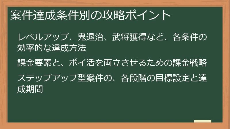 案件達成条件別の攻略ポイント