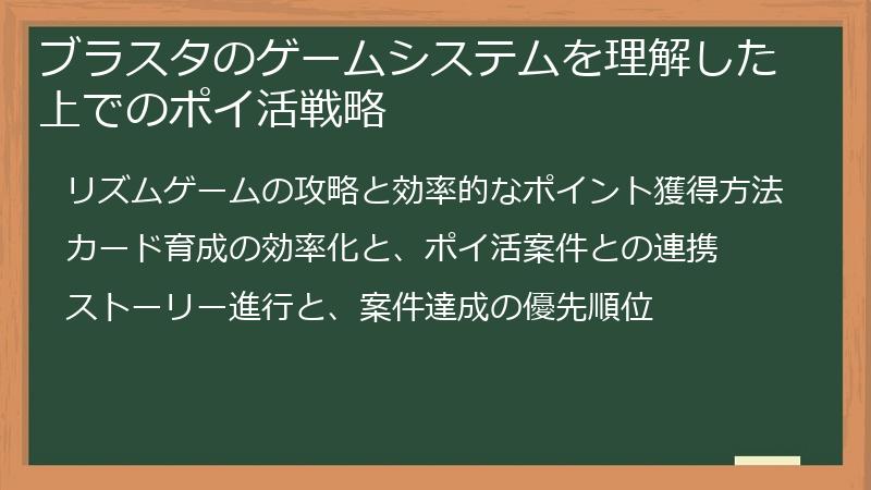 ブラスタのゲームシステムを理解した上でのポイ活戦略