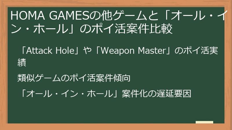 HOMA GAMESの他ゲームと「オール・イン・ホール」のポイ活案件比較