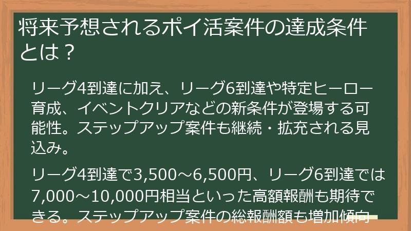 将来予想されるポイ活案件の達成条件とは？