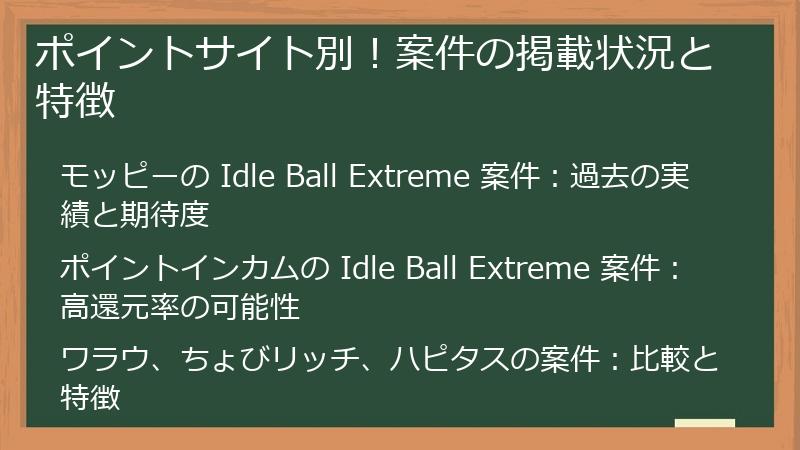 ポイントサイト別！案件の掲載状況と特徴