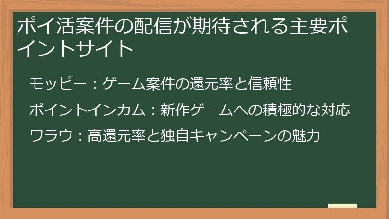 ポイ活案件の配信が期待される主要ポイントサイト