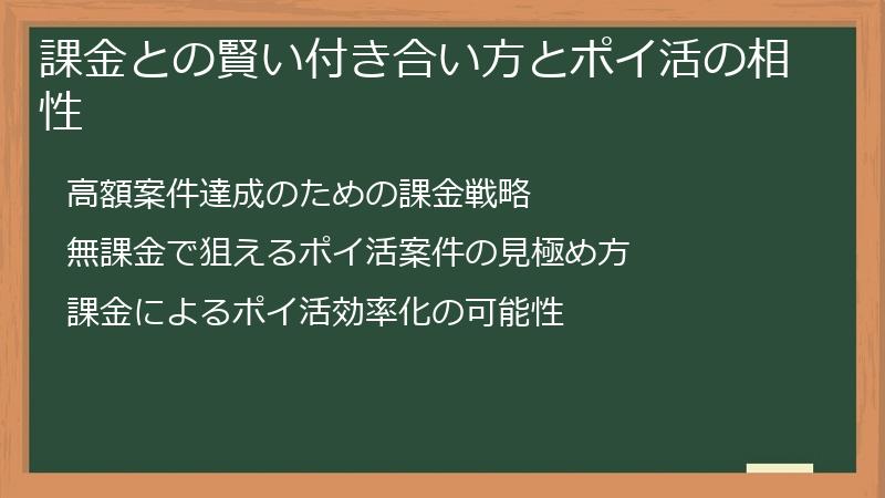 課金との賢い付き合い方とポイ活の相性