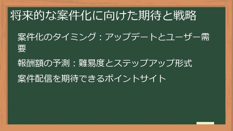 将来的な案件化に向けた期待と戦略