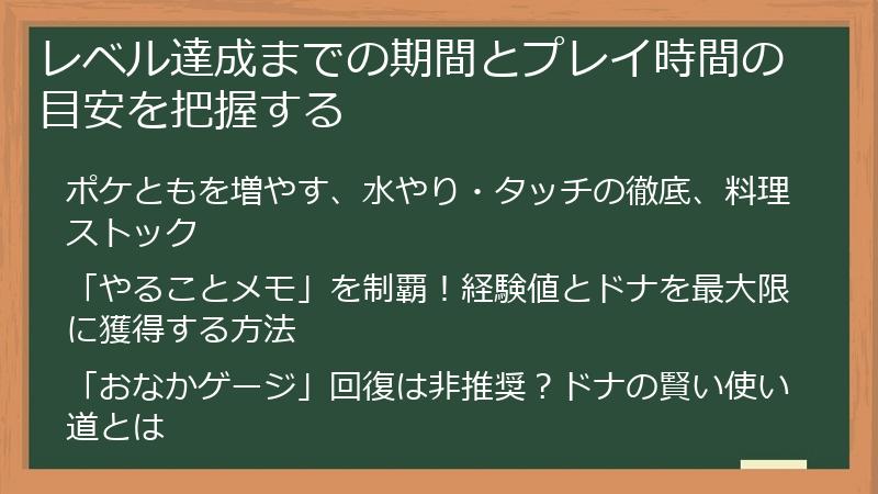 レベル達成までの期間とプレイ時間の目安を把握する