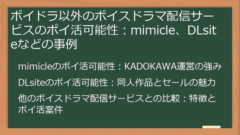 ボイドラ以外のボイスドラマ配信サービスのポイ活可能性：mimicle、DLsiteなどの事例