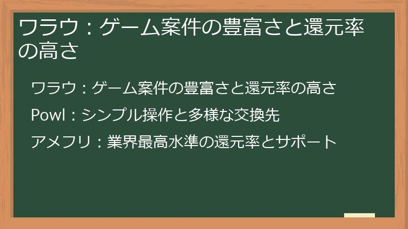ワラウ：ゲーム案件の豊富さと還元率の高さ