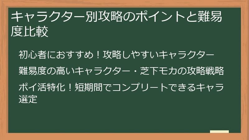 キャラクター別攻略のポイントと難易度比較