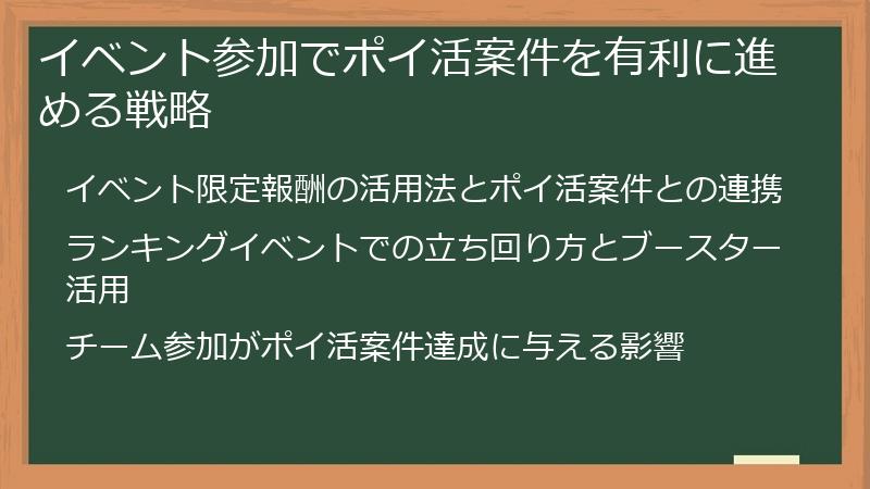 イベント参加でポイ活案件を有利に進める戦略