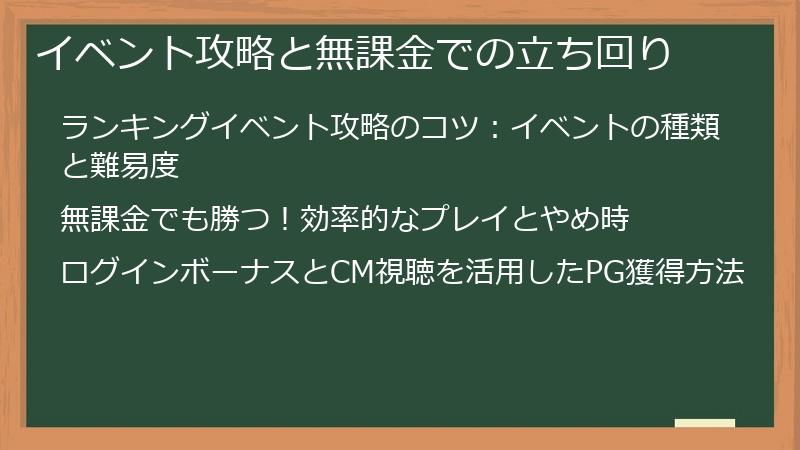 イベント攻略と無課金での立ち回り