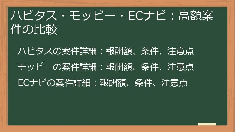 ハピタス・モッピー・ECナビ：高額案件の比較