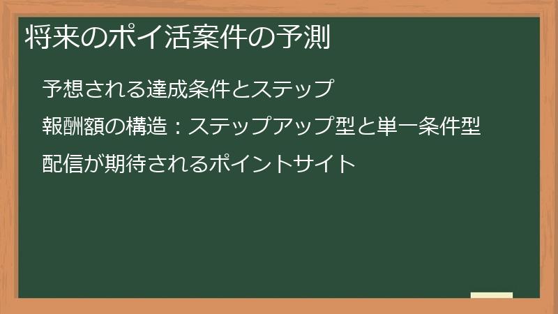 将来のポイ活案件の予測