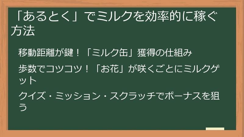 「あるとく」でミルクを効率的に稼ぐ方法