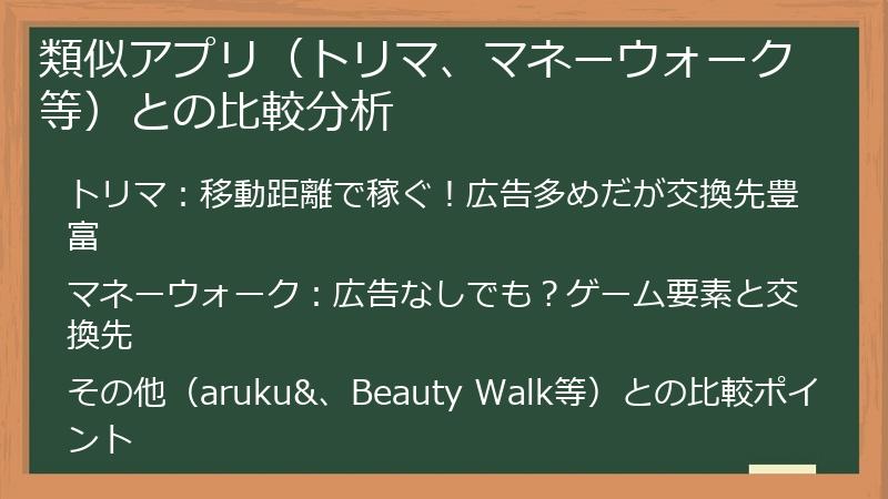 類似アプリ（トリマ、マネーウォーク等）との比較分析