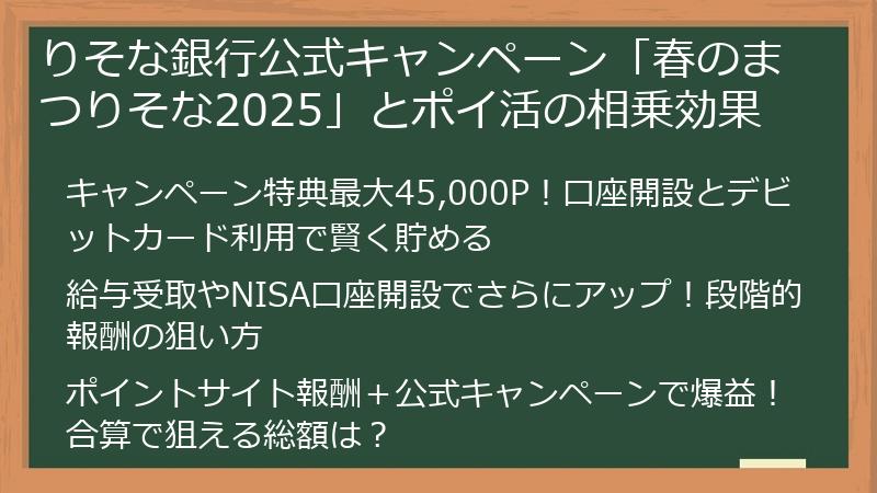 りそな銀行公式キャンペーン「春のまつりそな2025」とポイ活の相乗効果