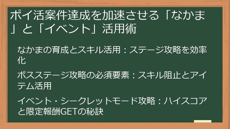 ポイ活案件達成を加速させる「なかま」と「イベント」活用術