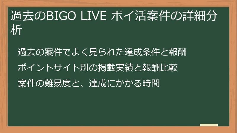 過去のBIGO LIVE ポイ活案件の詳細分析