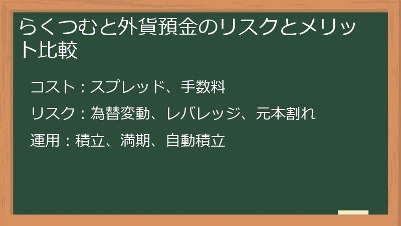 らくつむと外貨預金のリスクとメリット比較