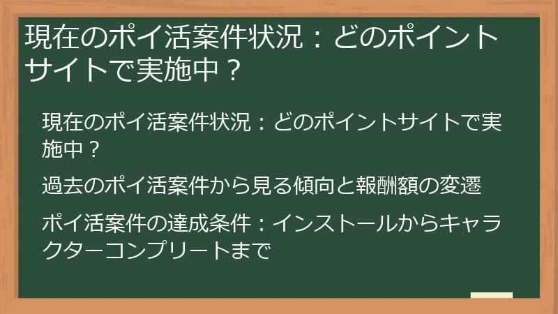 現在のポイ活案件状況：どのポイントサイトで実施中？