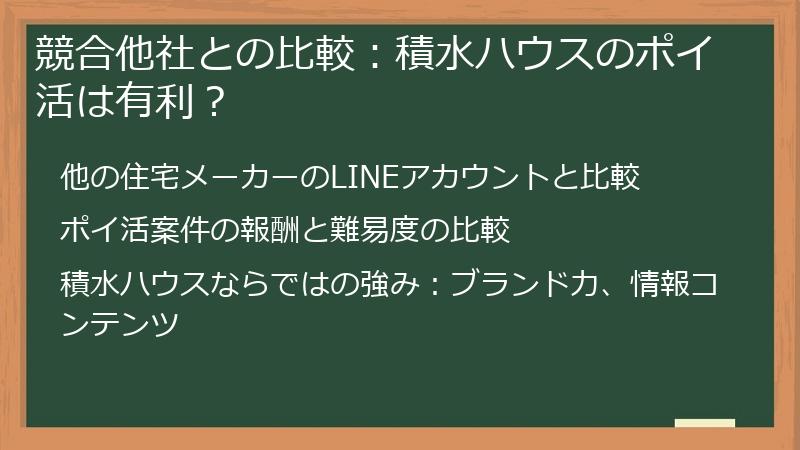 競合他社との比較：積水ハウスのポイ活は有利？