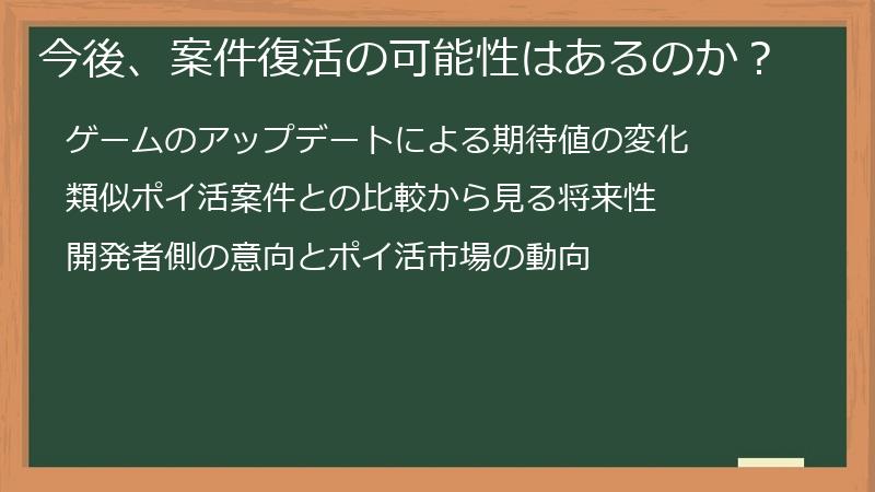 今後、案件復活の可能性はあるのか？