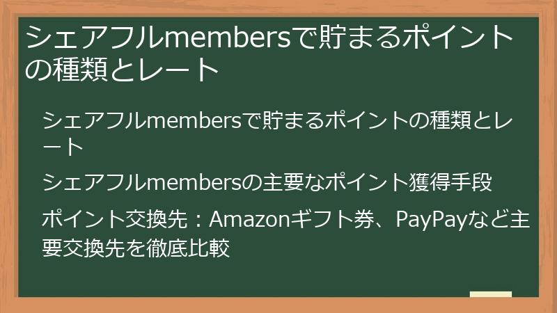 シェアフルmembersで貯まるポイントの種類とレート