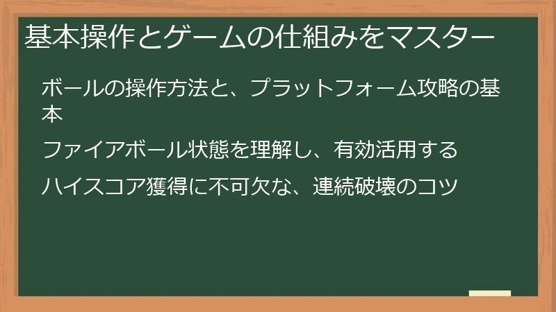 基本操作とゲームの仕組みをマスター