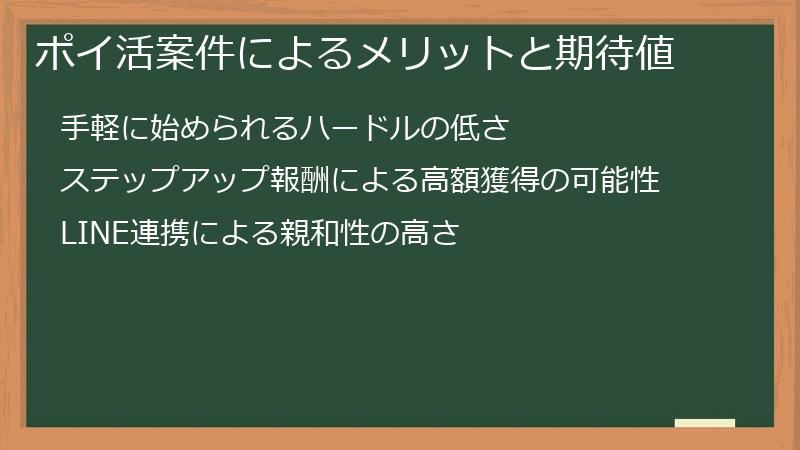 ポイ活案件によるメリットと期待値
