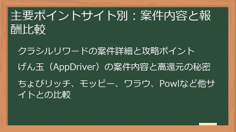 主要ポイントサイト別：案件内容と報酬比較