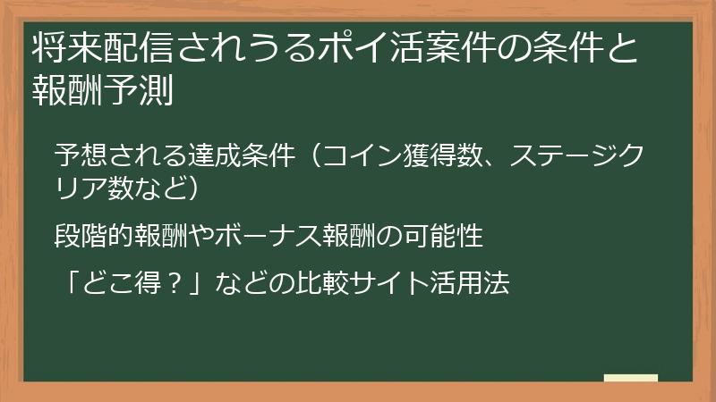 将来配信されうるポイ活案件の条件と報酬予測