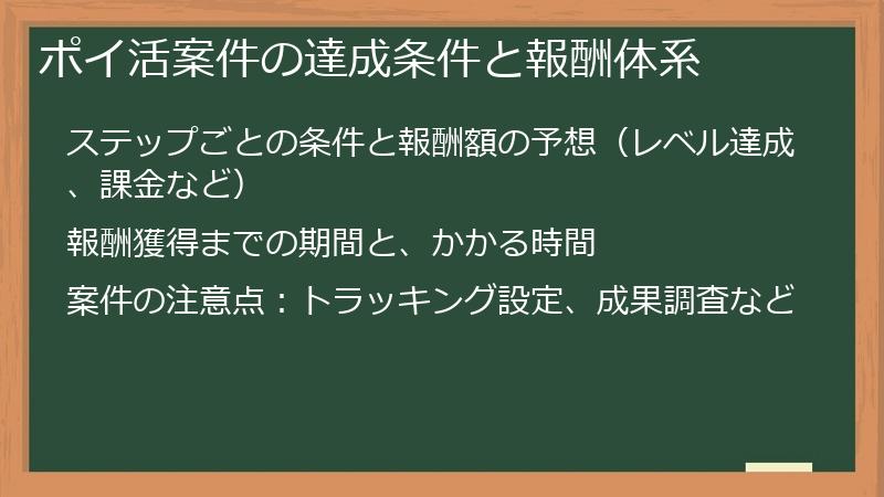 ポイ活案件の達成条件と報酬体系