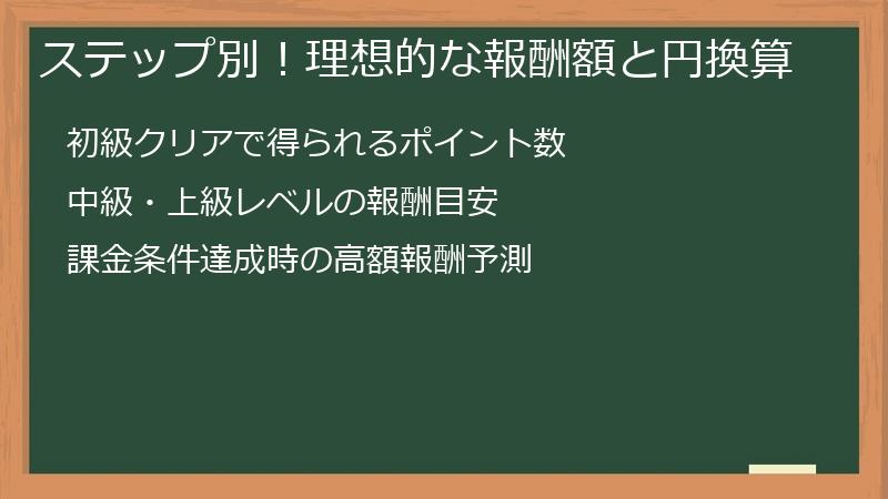 ステップ別！理想的な報酬額と円換算