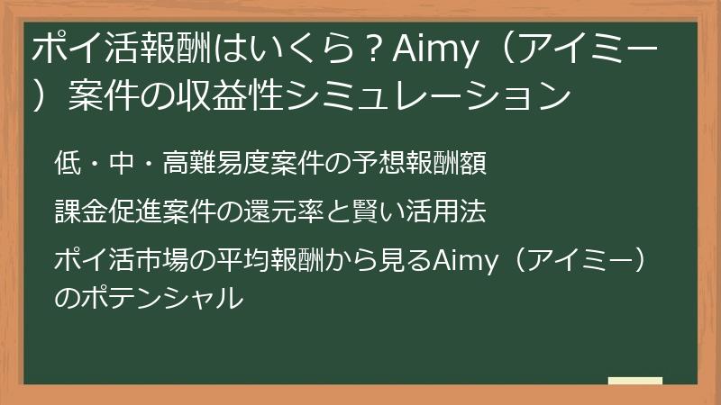 ポイ活報酬はいくら？Aimy（アイミー）案件の収益性シミュレーション