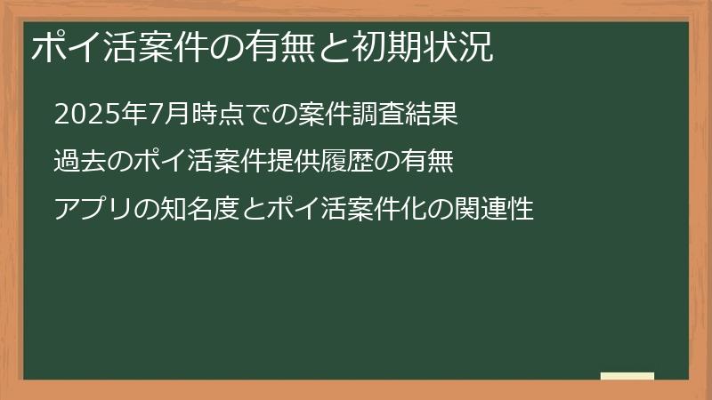 ポイ活案件の有無と初期状況