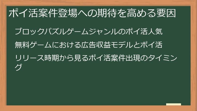 ポイ活案件登場への期待を高める要因