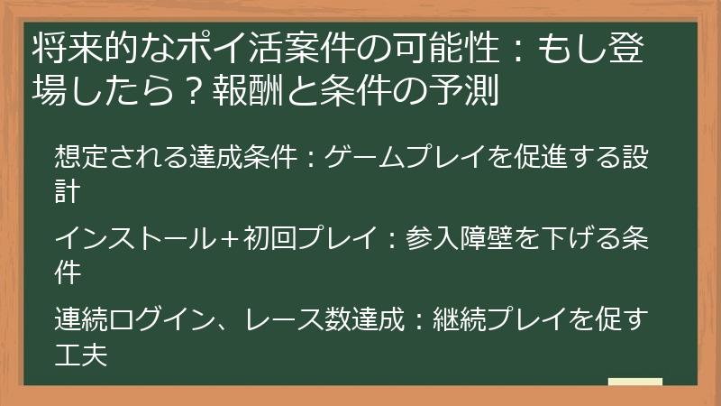 将来的なポイ活案件の可能性：もし登場したら？報酬と条件の予測