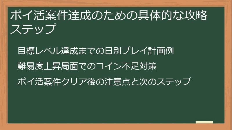ポイ活案件達成のための具体的な攻略ステップ