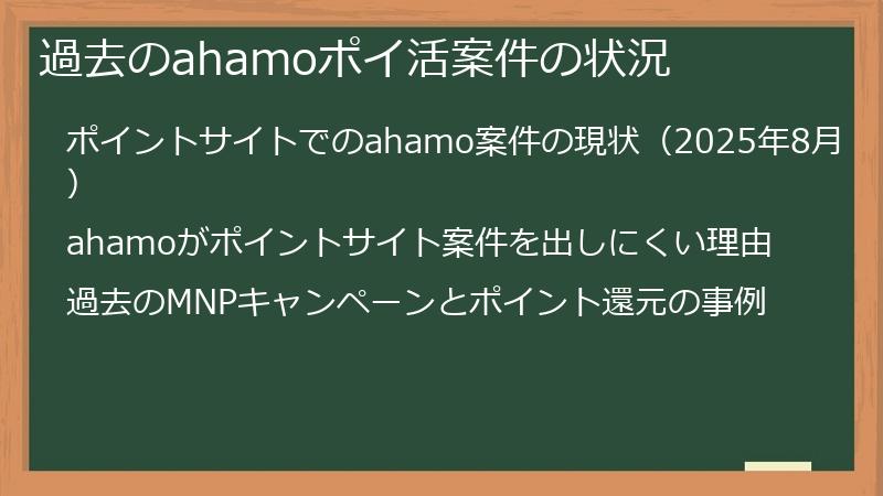 過去のahamoポイ活案件の状況
