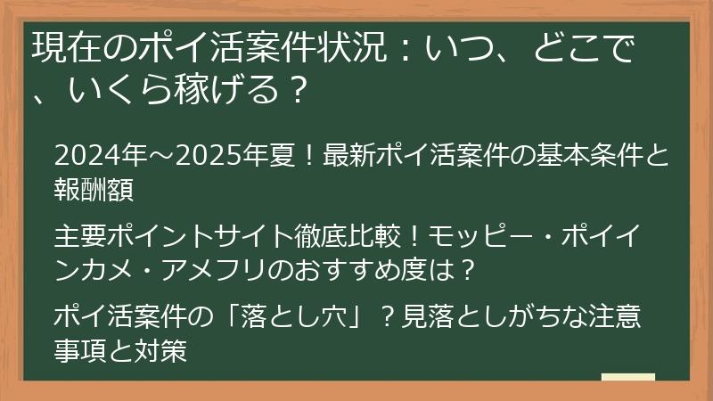 現在のポイ活案件状況：いつ、どこで、いくら稼げる？