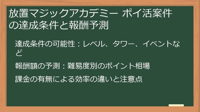 放置マジックアカデミー ポイ活案件の達成条件と報酬予測