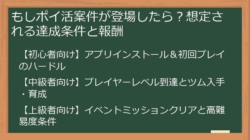 もしポイ活案件が登場したら?想定される達成条件と報酬