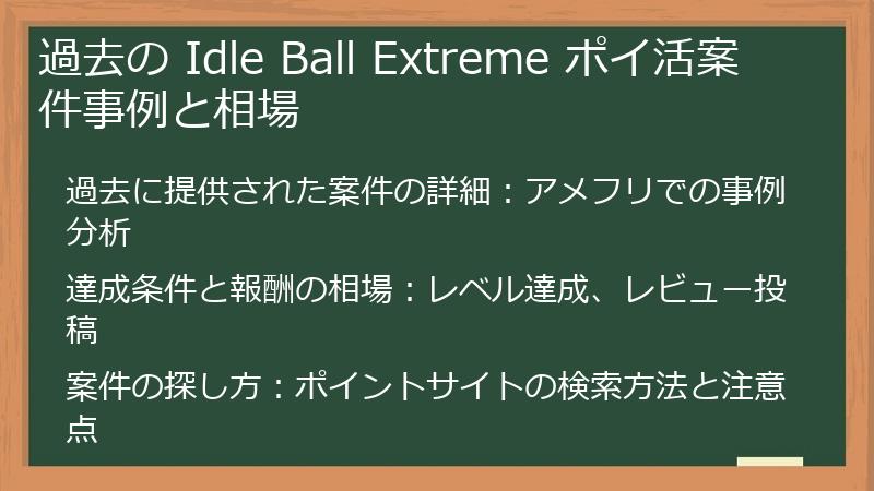 過去の Idle Ball Extreme ポイ活案件事例と相場