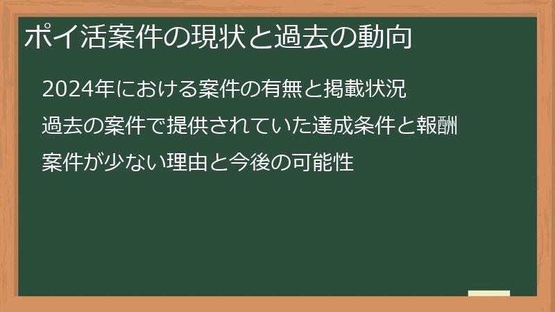 ポイ活案件の現状と過去の動向