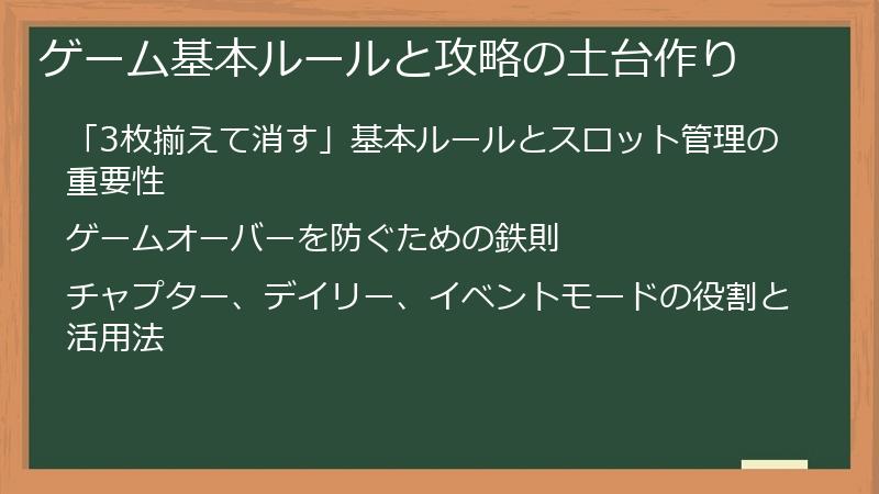 ゲーム基本ルールと攻略の土台作り